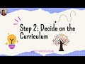 how i got started with homeschooling in california legal requirments u0026 options for homeschooling