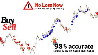 98% accurate 15 minute scalping trading strategy