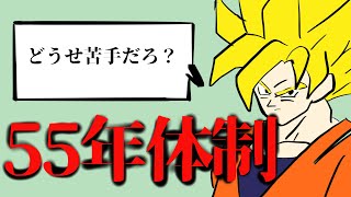 【政経・現社】55年体制らへん