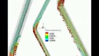 Reflux classifier