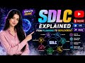 🚀 Software Development Lifecycle (SDLC) Explained: From Planning to Deployment | FuturE_BreaK_CodeR