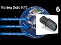 10 best monoculars 2017