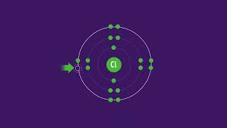Valence Electrons and Chemical Bonds