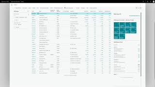 Microsoft Dynamics 365 Business Central - Présentation & interface