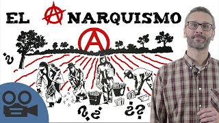El anarquismo - Historia y evolución - IDEAL para estudiar