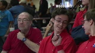 BowlingShowcaseYouth S4ep6