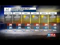 Weather Forecast | 25 January 2022