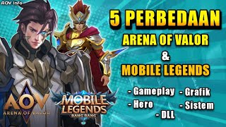Perbedaan AOV Dan Mobile Legends - Selalu Jadi Permasalahan • AOV • Mobile Legends Bang Bang