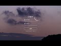 Transparent Animated Login Form using HTML and CSS only | Responsive Login Form