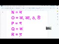 ইংরেজি বর্ণগুলোর বাংলা উচ্চারণ শিখি। a = অ আ এ অ্যা b = ব