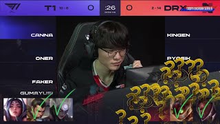 The Most Accurate Pick/Ban Prediction in League History!? - LCK Summer 2021 Week 9 Highlights