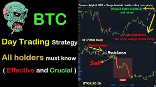 BTC Day Trading Strategy: All holders must know！( Effective and Crucial )#Crypto#Forex#Stock #Shorts