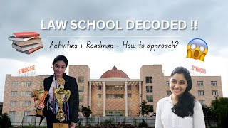 Law School Decoded: All the activities + Roadmap + How to approach ‼️