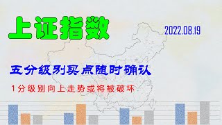 【两条均线看涨跌】A股|上证指数五分级别买点随时确认（202208191933）