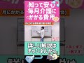 毎月介護にかかる費用【要介護1の方の場合】 介護 介護保険 介護の悩み 介護予防 ケアマネージャー 在宅支援 自立支援 介護お悩み相談室 認知症 脳梗塞