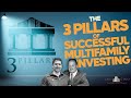 3 Pillars of Successful Multifamily Investing | Real Estate Investing 101