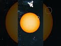 Transit of Venus l Dr Vipan Goyal #haryanastudyiq #Venus #DrVipanGoyal #SpaceScience #shorts