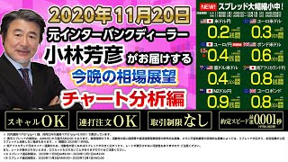 小林芳彦がお届けする今晩の相場展望～チャート分析編～【20201120】