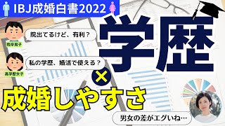 婚活における学歴と成婚しやすさ【IBJ成婚白書2022】