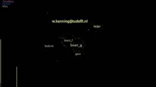 OpenEarthTools codeswarm