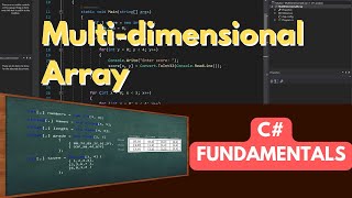 C# Multidimensional Array | Console Application Programming Part 21 | Tagalog Tutorials