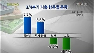 소득 늘어도 소비심리 `사상 최악`