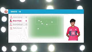 Hero IWL 2021-22: Mata Rukmani FC vs Hans Women FC