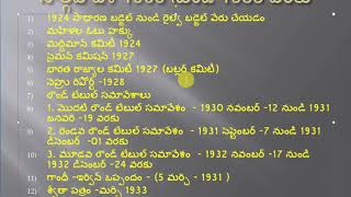 భారతరాజ్యాంగం (4 వ దశ - 2) పార్ట్ -5