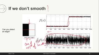 Lecture 3 : Image Processing and Computer Vision : Canny Edge Detection