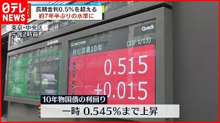 【約7年半ぶりの水準に】長期金利指標の10年物国債利回り  “日銀上限”0.5％超え