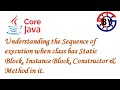 Sequence of execution when class has Static Block, Instance Block, Constructor & Method