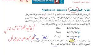 كيمياء 2  -تكوين الايون السالب