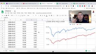 Vanguard Managed Payout Fund Vs. S\u0026P 500 (It's Tyson vs. Spinks!)