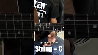 The Guitar String Names part 2 #shorts #guitarzoom #stevestine