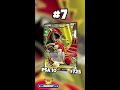 top 10 groudon pokemon cards