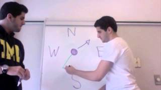 Explanation of Wind Direction