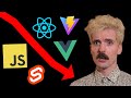 Why is everyone so unhappy with JavaScript?