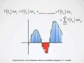 Riemann Sums and Definite Integrals