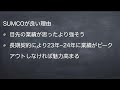 2022年はsumcoがくる！！【リスク高めな銘柄である点は留意】