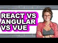 React vs Angular vs Vue - Which Is Better?