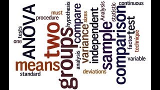 How to run a MANCOVA in SPSS Tutorial - Simplified!