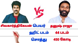 சிவகார்த்திகேயன் 🆚 தனுஷ் Comparison | Sivakarthikeyan Vs Dhanush Battle | Tamil movie Fight