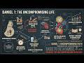 Daniel 1 Exposed: The Uncompromising Life, Babylonian Indoctrination, and Defiant Faith