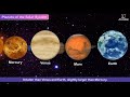 Our Beautiful Universe | Science Video For Kids | Periwinkle