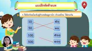 สื่อการสอน วิชาคณิตศาสตร์   นักเรียนที่มีความบกพร่องทางสติปัญญา