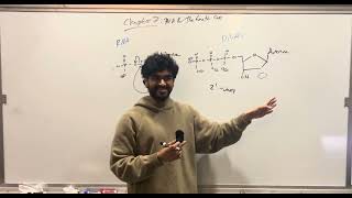 MCAT Biochemistry, Chapter 7- RNA