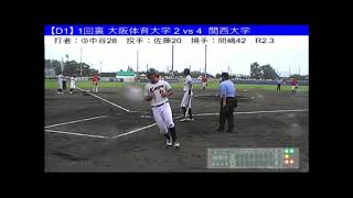 第５９回全日本大学男子選手権大会２回戦 大阪体育vs関西ダイジェスト