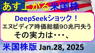 米国株の株式投資。DeepSeekショック！エヌビディア時価総額９０兆円失う。ディープシークの実力～あす上がる株米国版。Jan.28, 2025。最新のアメリカ株価と株式投資。高配当株やデイトレ情報も