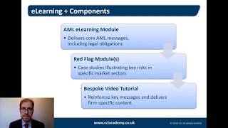Introduction to eLearning +