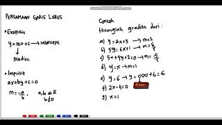 Kalkulus 1-Persamaan Garis Lurus, Mencari Gradien (contoh soal dan pembahasan)